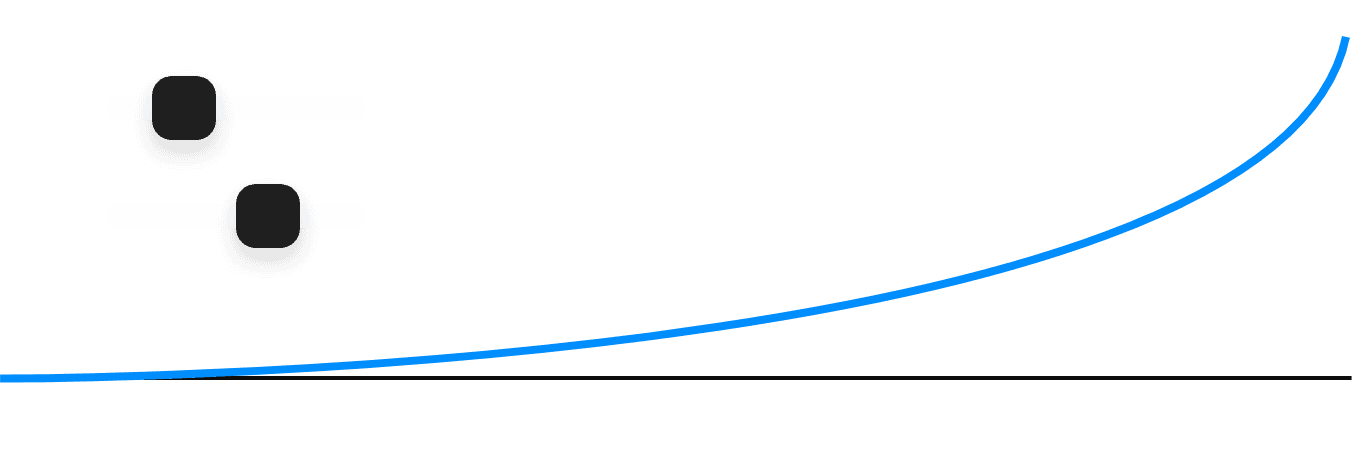 Custom pricing models